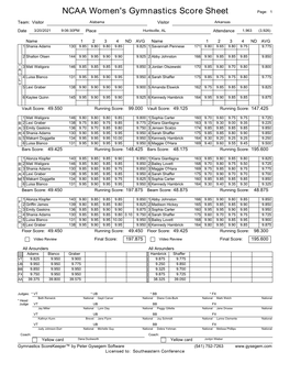 Results Detail