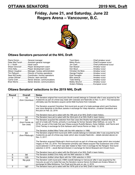 1997-98 Ottawa Senators Hockey Club