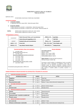 PODRUŽNIČNA OSNOVNA ŠOLA SV. FLORIJAN Šolsko Leto 2013/2014