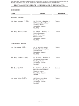 Directors, Supervisors and Parties Involved in the [Redacted]