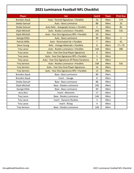 2021 Panini Luminance Football Checklist NFL HOBBY