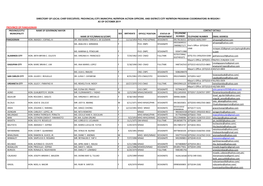 Province of Pangasinan Cellphone Number