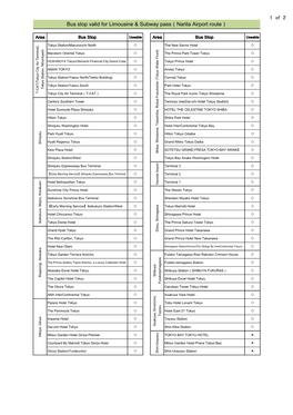 Narita Airport Route（*PDF File）