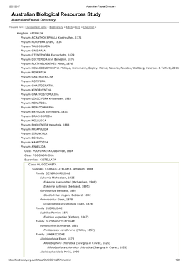 Australian Biological Resources Study Australian Faunal Directory