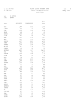 08:11 ELECTION NIGHT RESULTS by COUNTY County: STATE for 07/27/2010