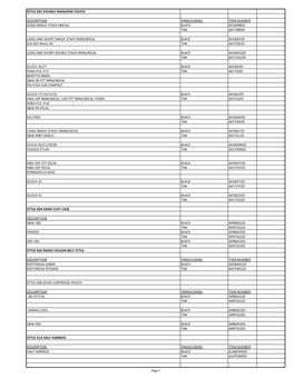 Compatibility Chart