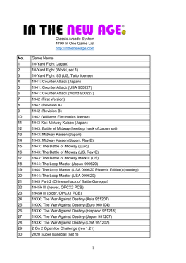 Totem 4701 Game List