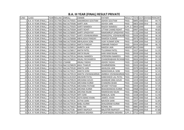 B.A. Iii Year (Final) Result Private S.No Class Year Rollno Enroll Cname Father Result Totaloutoffdivisionpercent 1 B.A