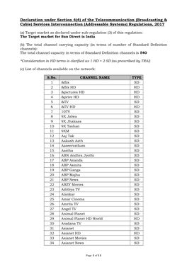 Declaration Under Section 4(4) of the Telecommunication (Broadcasting & Cable) Services Interconnection (Addressable Systems