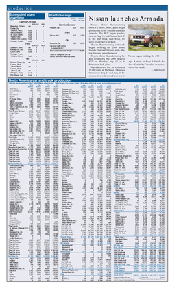 Nissan Launches Armada 8/25-8/29 8/30 Daimlerchrysler ■ Nissan Motor Manufacturing Brampton, Ontario Car - X Dodge City Newark, Del