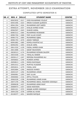 Extra Attempt, November 2013 Examination