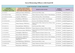 List of Returning Officers with Email ID