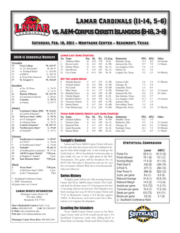 Lamar Cardinals (11-14, 5-6) Vs. A&M-Corpus Christi Islanders (8-18