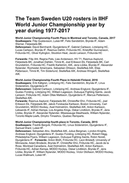 The Team Sweden U20 Rosters in IIHF World Junior Championship Year by Year During 1977-2017