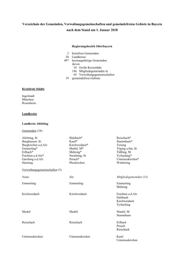 Verzeichnis Der Gemeinden, Verwaltungsgemeinschaften Und Gemeindefreien Gebiete in Bayern Nach Dem Stand Am 1