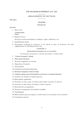 The Transfer of Property Act, 1882 ______Arrangement of Sections ______Preamble Chapteri Preliminary Sections 1