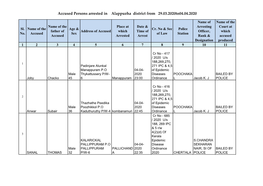 Accused Persons Arrested in Alappuzha District from 29.03.2020To04.04.2020