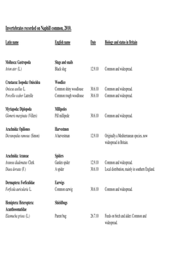 Naphill Common Invert List(1)