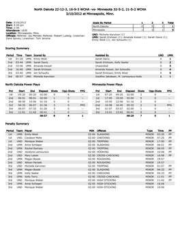 Vs- Minnesota 32-5-2, 21-5-2 WCHA 3/10/2012 at Minneapolis, Minn