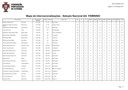 Mapa De Internacionalizações