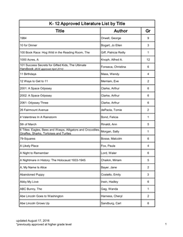 12 Approved Literature List by Title Title Author Gr