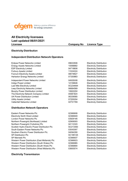 Electricity Licensees Last Updated 06/01/2021 Licensee Company No Licence Type