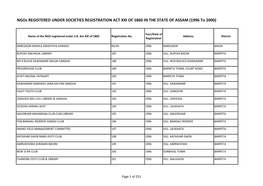 Ngos Registered in the State of Assam (1996 to 2000).Pdf