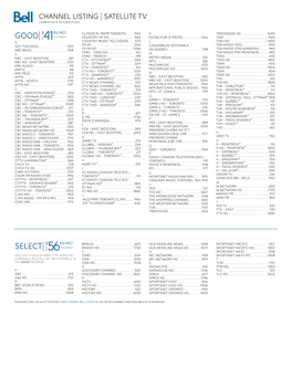 Channel Listing Satellite Tv Current As of October 15, 2015