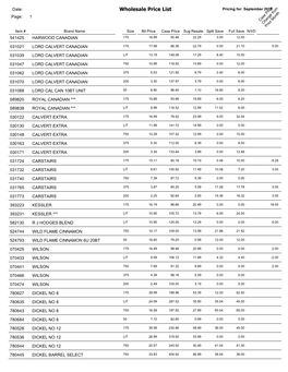 Wholesale Price List