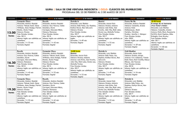 Ulima | Sala De Cine Ventana Indiscreta | Ciclo: Clásicos Del Mumblecore Programa Del 25 De Febrero Al 2 De Marzo De 2019