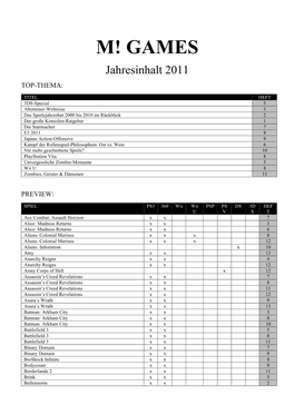 Jahresinhalt 2011 TOP-THEMA