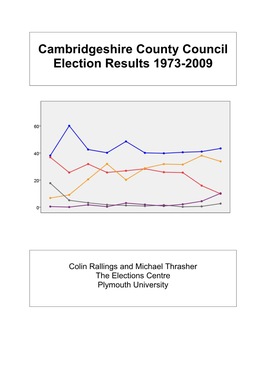 Cambridgeshire County Council Election Results 1973-2009