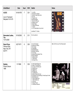 Artist/Band Date Qual DVD Setlist Notes AC/DC Live in Townsend