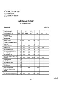 Občina Cerklje Na Gorenjskem Trg Davorina Jenka 13 4207 Cerklje Na Gorenjskem