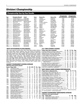 NCAA Women's Basketball Records (Championships)