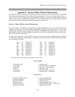 Appendix E. General Tables of Units of Measurement