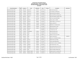 Page 1 of 590 As of December 1, 2015 Construction and Facilities Services Open Work Orders - Routine and Deferred RECORDS REQUEST: Oberg KTRK113015B 2015-2016