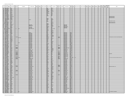 South Wraxall - Marriages 1577-1835