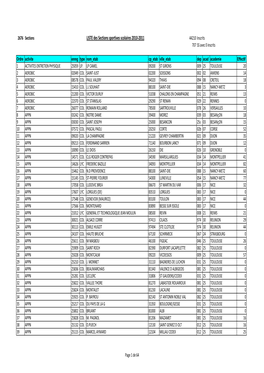 LISTE Des Sections Sportives Scolaires 2010-2011 44210 Inscrits 707 SS Avec 0 Inscrits