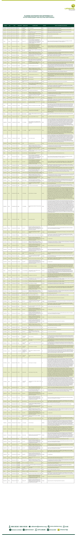 Planned Shutdown for September 2019 System Improvement and Routine Maintenance