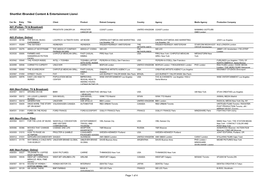 Shortlist (Branded Content & Entertainment Lions)