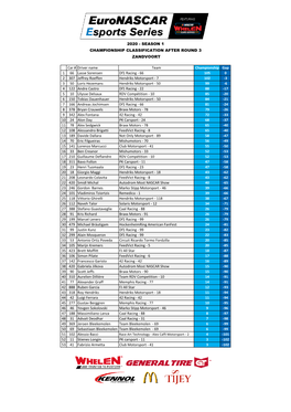 ENES Season 1 Classification