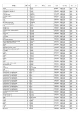 Titolo Libro Codice Scaffale Autore Nazione Curatore Genere Casa Editrice Città Anno