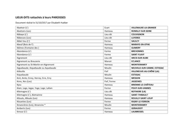 LIEUX-DITS Rattachés À Leurs PAROISSES