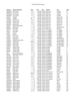 Download the Carriage Schedule (PDF)