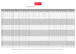 Pinyin Cheat Sheet the Chinese Language Institute the Chinese Language Institute