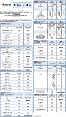 Revised Parking Charges and Arrangements from 4 Jan 2021