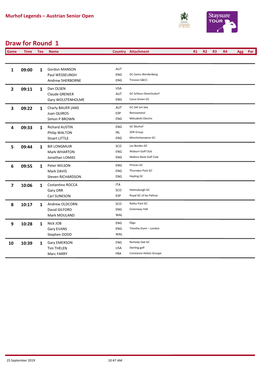 Draw for Round 1 Game Time Tee Name Country Attachment R1 R2 R3 R4 Agg Par