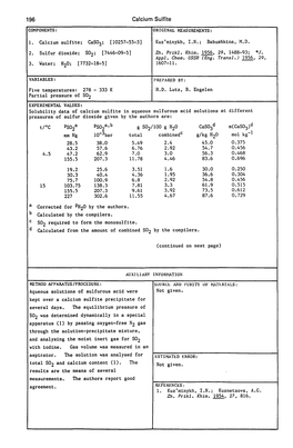 196 Calcium Sulfite COMPONENTS: ORIGINAL MEASUREMENTS