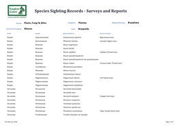 Species Sighting Records - Surveys and Reports